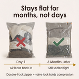 Packflat – Space Saving Vacuum Bags with Electric Pump