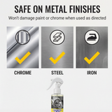 Rustaway – Fast Acting Rust Remover Spray