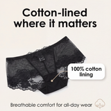 Lacella – Women's Soft Lace Panties for All Day Comfort