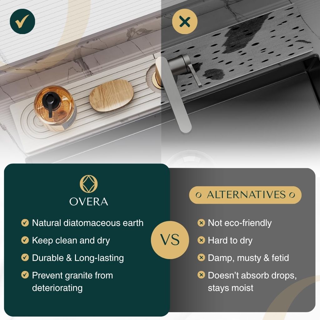 Overa – Super-Absorbent Diatomite Sink Mat