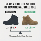 Ironwarm - Fur-Lined Steel Toe Work Boots