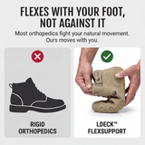 Ldeck - Orthopedic Arch Support Ankle Boot