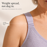 Wearluxe – Wireless Bra That Corrects What Others Got Wrong