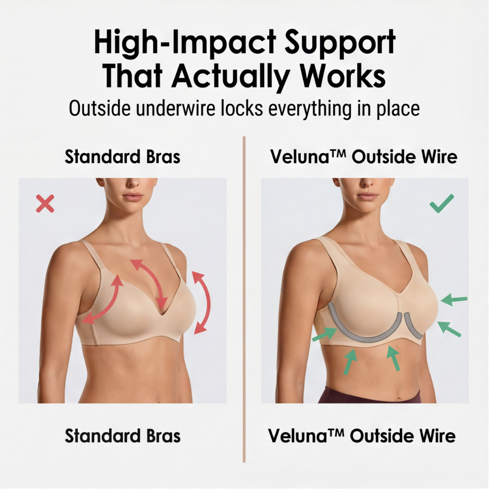 Veluna – Women's Outside Wire High-Impact Sports Bra