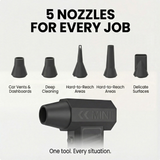Dustbolt – Cordless Air Blower for Electronics and Car