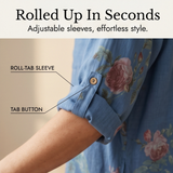 Rosalie – Floral Shirt Dress