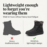 Frostiva - Fur Lined Winter Ankle Boots