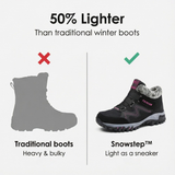 Snowstep – Women's Fur Lined Winter Ankle Boots