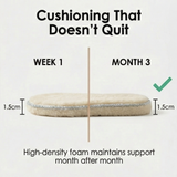 Cozystep – Plush Sheepskin Insoles for Warm Winter Feet