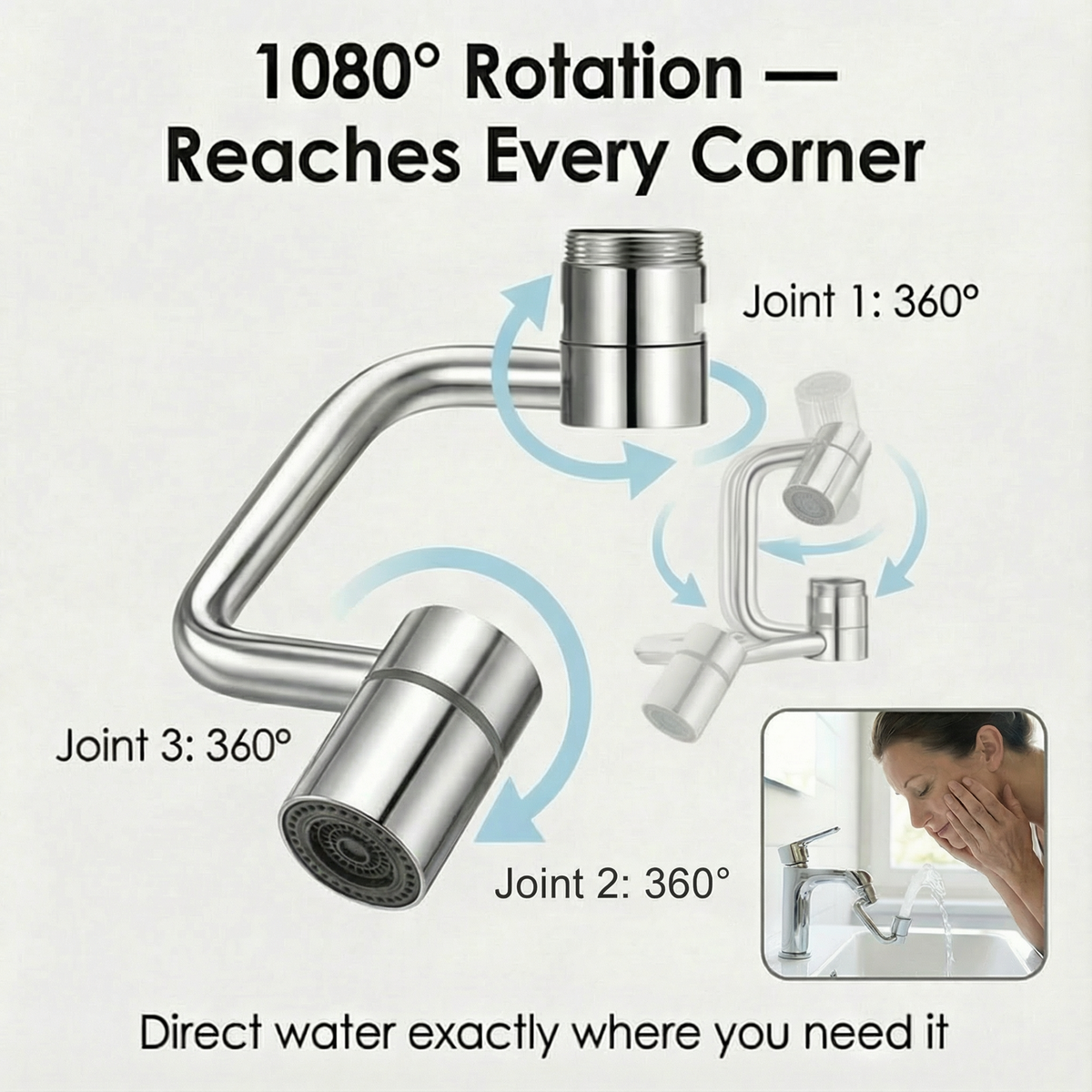 Flowreach 1080 Degree Swivel Faucet Extender