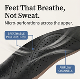 Aerella – Women's Breathable Perforated Block Heel Shoes